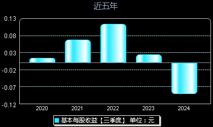 珈伟最新动态引领行业变革，共创美好未来